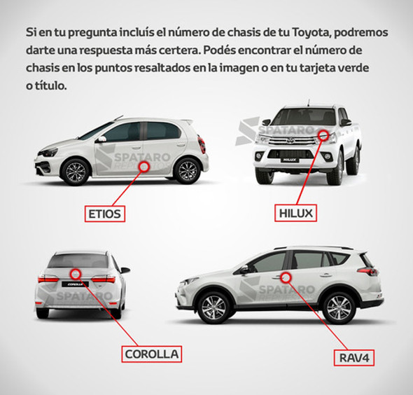 Clip De Plastico De Radiador Toyota Hilux-sw4 2016-2019 1