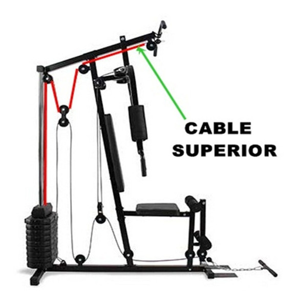 Cable De Acero Forrado P/ Multigym Semikom 2,50 Mtrs 1