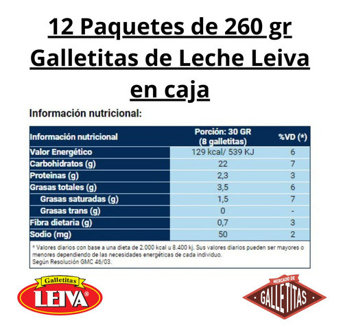 Pack X 5 Galletitas De Leche Leiva X 260grs (tipo Martin) 1