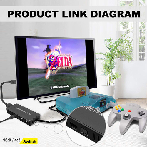 Zuzong Cable Hdmi Para N64, Compatible Con Conversion De 16: 1