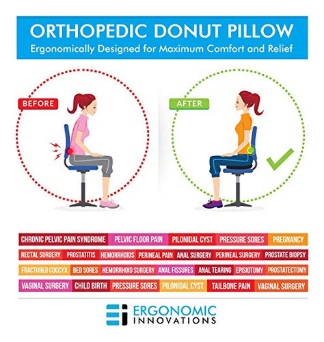 Donut Pillow Cojín Para Hemorroides Del Coxis: Alivio Del Do 1