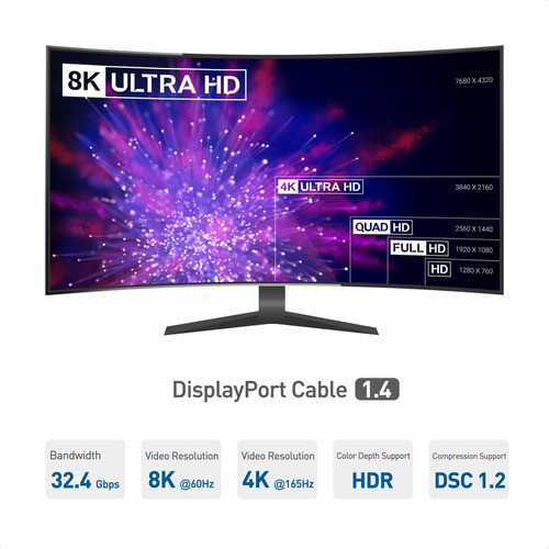 Cable Matters Vesa Certificado Trenzado8k Displayport 1.4 Ca 1