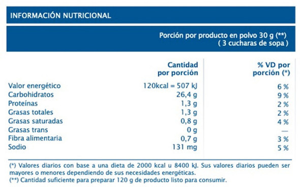 Crema Pastelera En Polvo Ledevit 250 Gr. 1