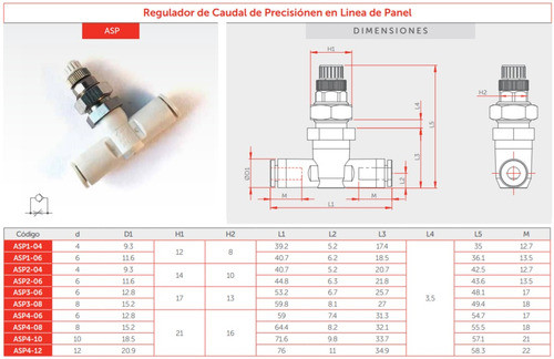 Regulador De Caudal De Precisión De 8mm Panel Unidireccional 1