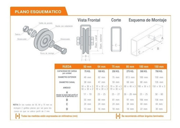 Rueda De Acero Para Porton Ducasse Per/ Tornillo 64mm 100kg 1 Rueda De Acero Para Porton Ducasse Per/ Tornillo 64mm 100kg 1