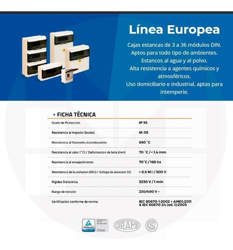 Caja Paso Plastica Estanca Experior Ip55 4 Mod P/pilar Roker 1