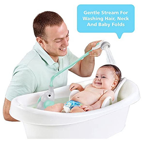 Cabeza De Ducha Para Bebe Bomba De Agua Elefante Turquesa 1