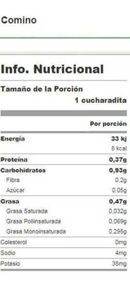 Comino Negro En Grano Nigella 50gr. Lleve 3 Pague 2. 1