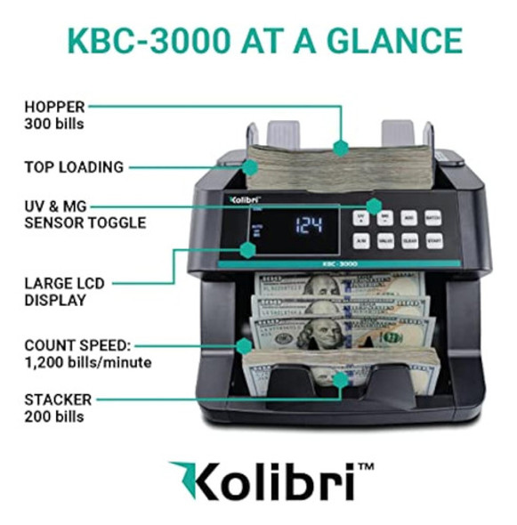 Kolibri Contador De Dinero Kbc-3000 Con Detección 1