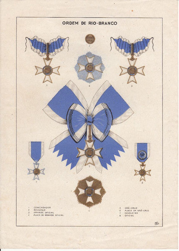 Brasil Militaria Hoja Sobre Condecoracion Orden Rio Branco 0