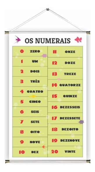 Banner Pronto Escolar Ref 175 - 45x70 Cm (arte Pronta) 0 Banner Pronto Escolar Ref 175 - 45x70 Cm (arte Pronta) 0