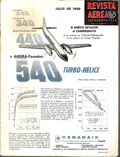 Revista Aerea Latinoamericana Vol. 42 Nº 4 0