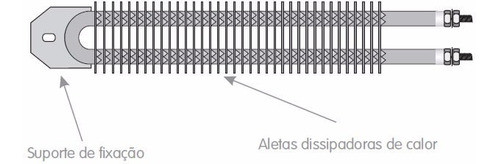 Resistência Elétrica Aletada 1500mm 3000w 380v Direto 1