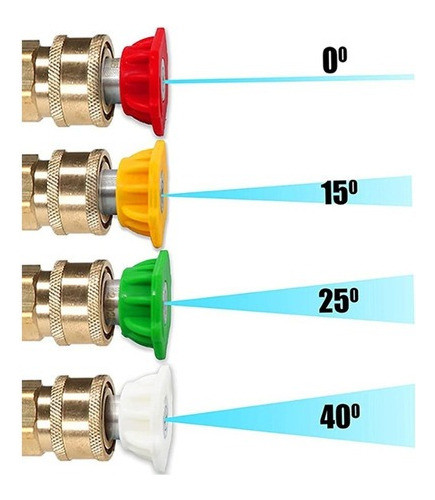 Snow Hobby Bicos Color 10m Mangueira Aço Lavor Fast Plus 130 1
