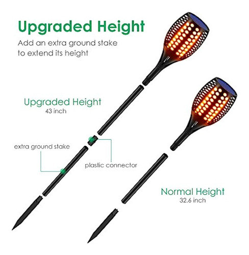 Tomcare Luces Solares Mejoradas, Impermeables, Parpadeo, Lla 1