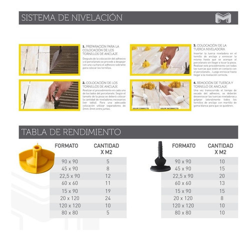 Combo 125 Tornillos + 40 Tuercas Niveladores Porcelanato 1