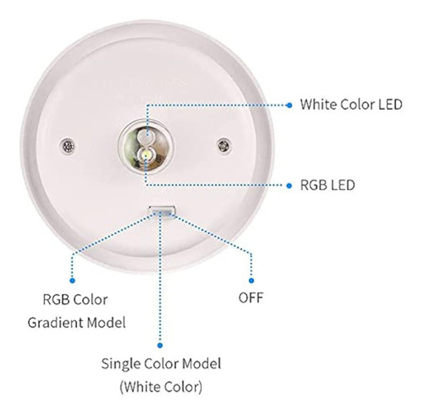 Paquete De 2 Repuestos Superiores De Panel Solar Para Luces 1