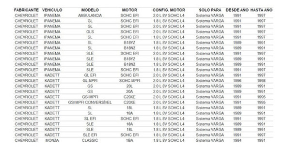 Deposito Liquido Freno Gm Chevrolet Monza/kadett 1989-1998 1
