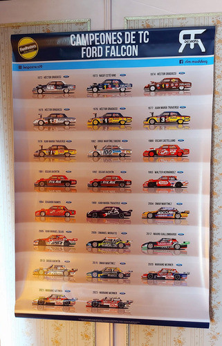 Poster Campeones Ford Falcon Turismo Carretera Tc 120x80 Cm 1