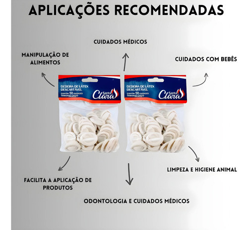 Kit 12 Dedeiras De Látex Descartável 600un Manicure Pedicure 1