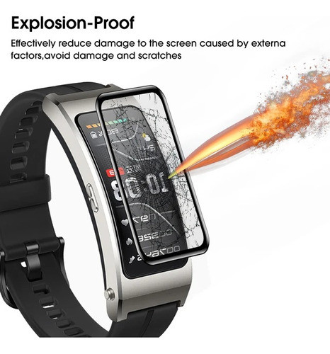 Film Templado Smartwatch Reloj Para Huawei Talkband B7 1