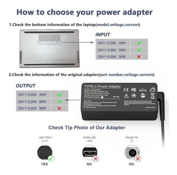 Cargador Usb Universal De 65w C 45w Para Portatil Lenovo 1