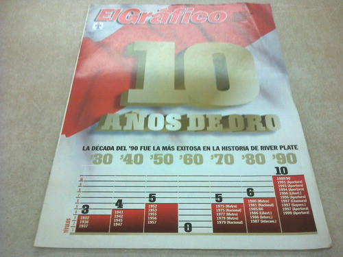 Grafico 4186 - Ramon Diaz A Fondo (incluye Suplemento ) 1