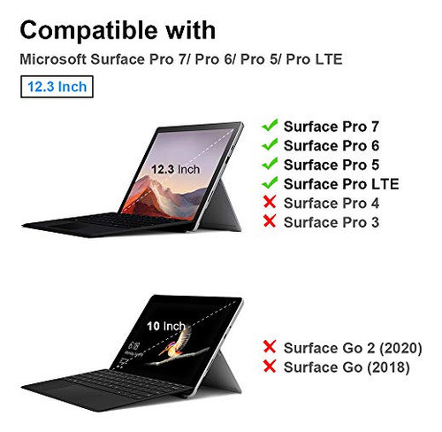 Estuche Rígido Fintie Para Microsoft Surface Pro 7 Plus / Pr 1