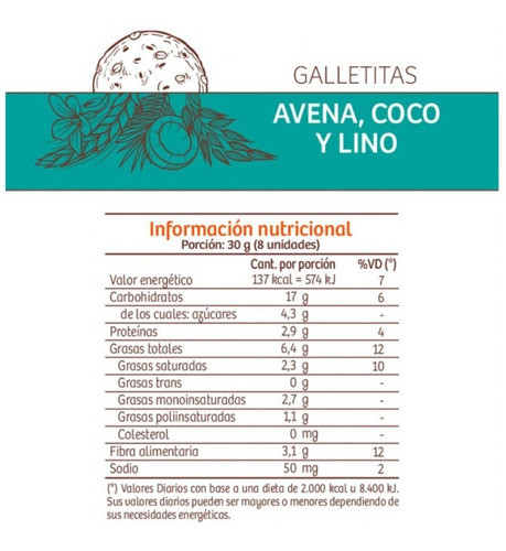 Zafrán - Galletitas Dulces ( Avena, Coco Y Lino) X6 Unidades 1
