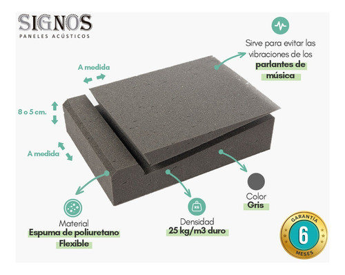 Desacoplador Para Monitor Inclinado Con Tapa 35x30x8 Signos 1
