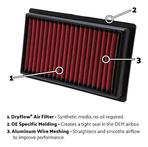 Aem 2820286 Filtro De Aire Dryflow 1