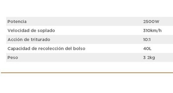 Sopla Aspirador Triturador Black Decker 2500w Bv25 Herracor 1