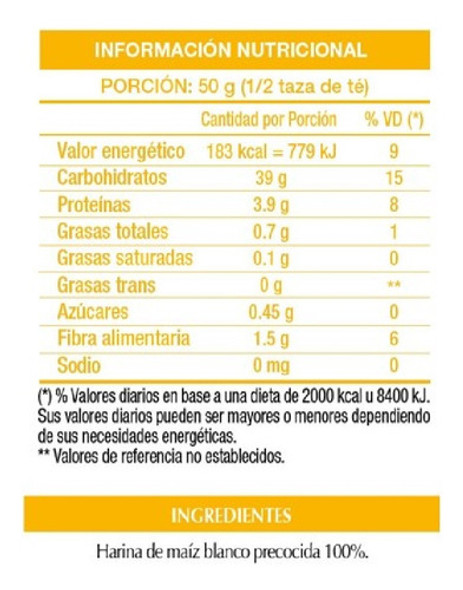 Harina De Maíz Precocida Sin Gluten Cañuelas 1 Kg. 1 Harina De Maíz Precocida Sin Gluten Cañuelas 1 Kg. 1