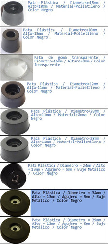 Pata Diam 34mm Alto 13mm Agujero 5mm Buje Metálico 1