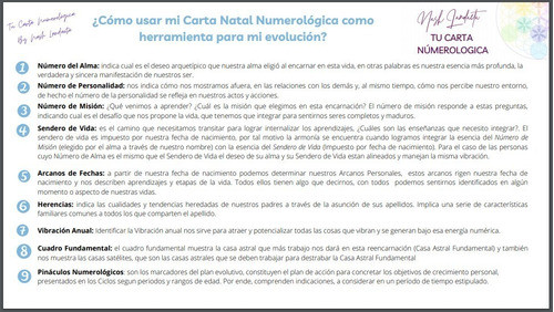Carta Natal Numerológica Completa Personal +carta Oráculo 1