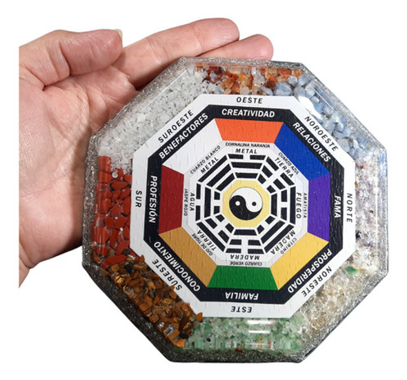 Orgonita Bagua Feng Shui Grande 1