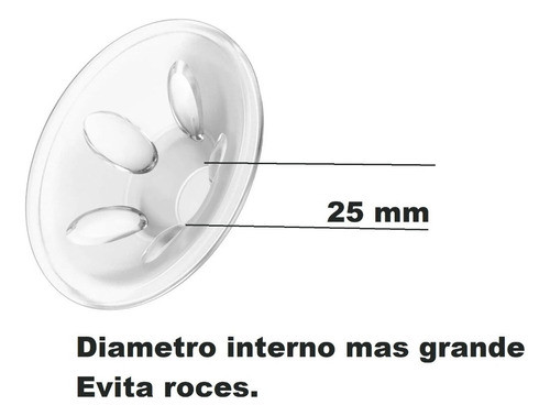 Avent Sacaleche Repuesto Petalos Silicona Natural Grande (g) 1