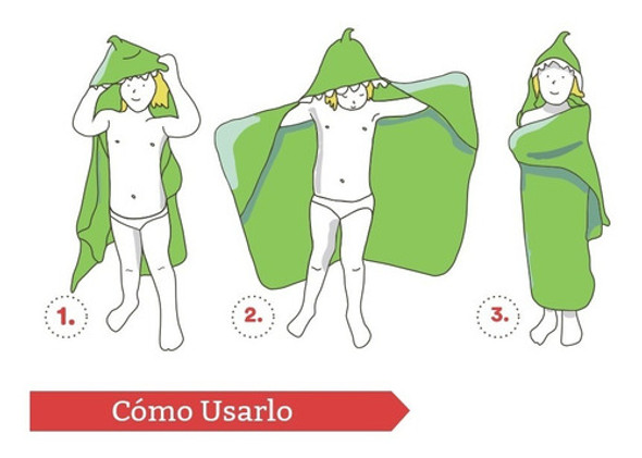 Toallón Color Con Capucha Tiburón Bebé Medida Especial Mibes 1 Toallón Color Con Capucha Tiburón Bebé Medida Especial Mibes 1