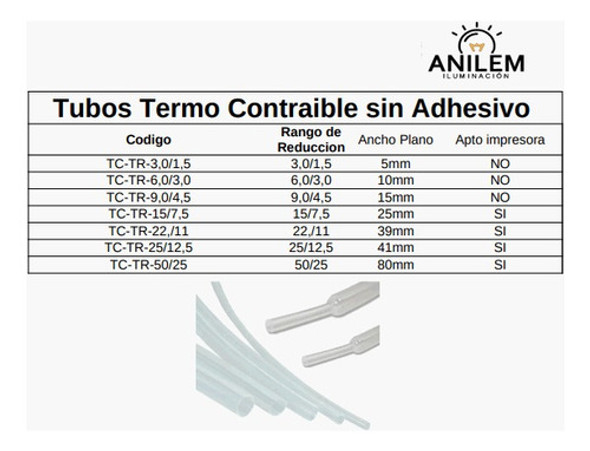 Tubo Termocontraible 25 A 12.5 Transparente X 1.7 Metro 1 Tubo Termocontraible 25 A 12.5 Transparente X 1.7 Metro 1