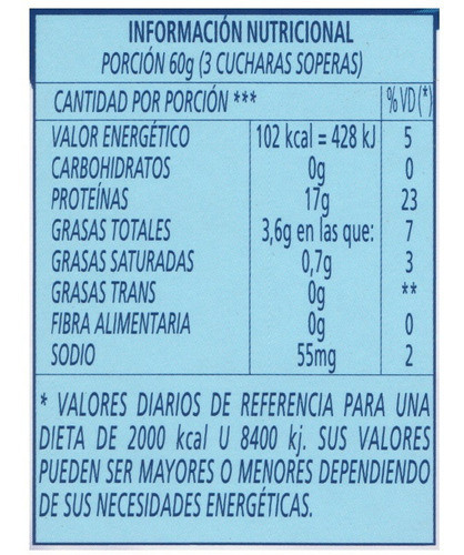 Lomos Atun Aceite 170 Grs Gomes Da Costa Bajo En Sodio 1