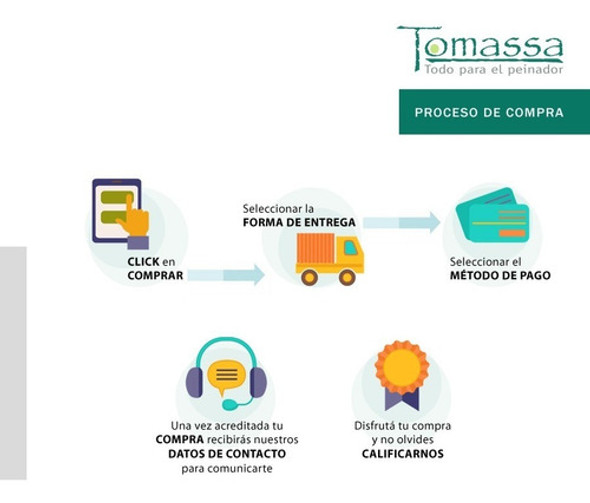 Serum Capilar La Puissance Coconut Oil Tratamiento Pelo Seco 1