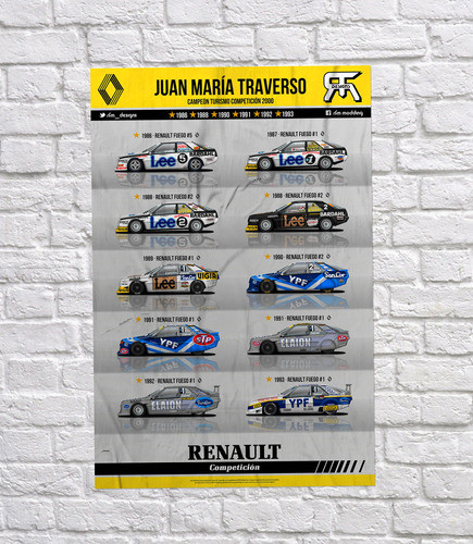 Poster Juan María Traverso Renault Fuego Tc2000 120x80 Cm 0