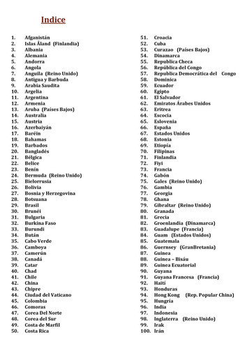 Atlas Mundial ..  Muchos Datos País Por País, En Word 1