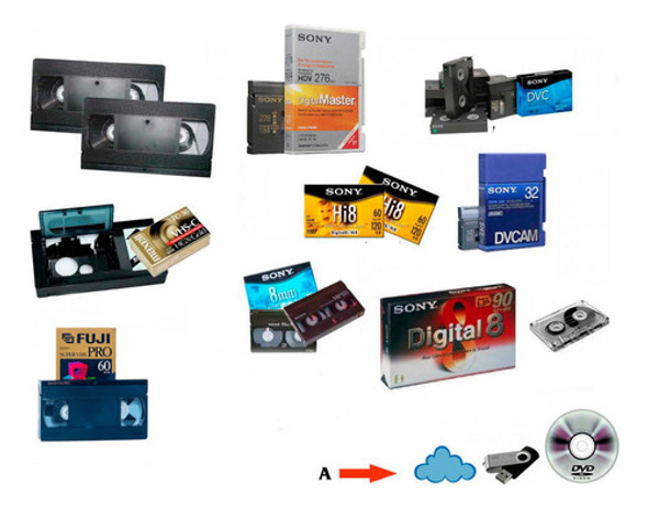 Convertir Minidv - Dvcam - Hi8 - Video8 - 8mm  - Digital8 0