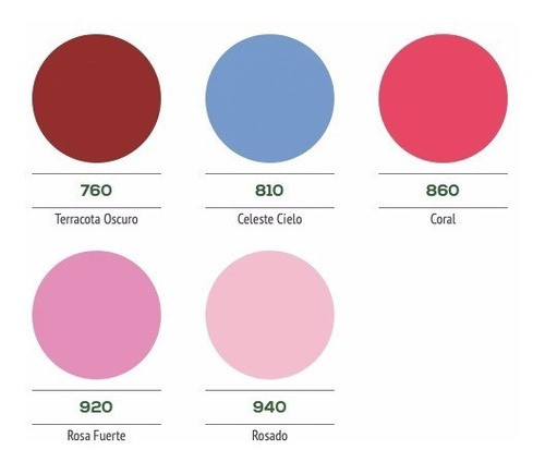 Tropical Mecánico Sublimable  Blanco  60 Metros Envio Gratis 1