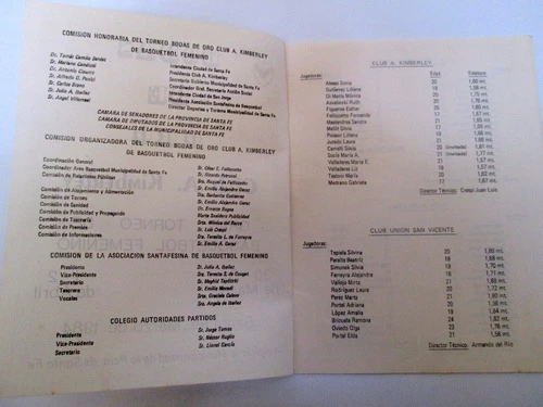 Bodas De Oro Club Kimberley Santa Fe Basquet Fem 1984 Boedo 1