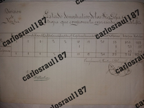 Documento Division Rocha Revolucion 1897 Firma Pacheco Y 0