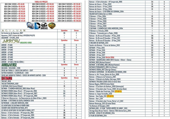 Box Superman & Lois - 2ª Temporada / De Volta A Smallville 1
