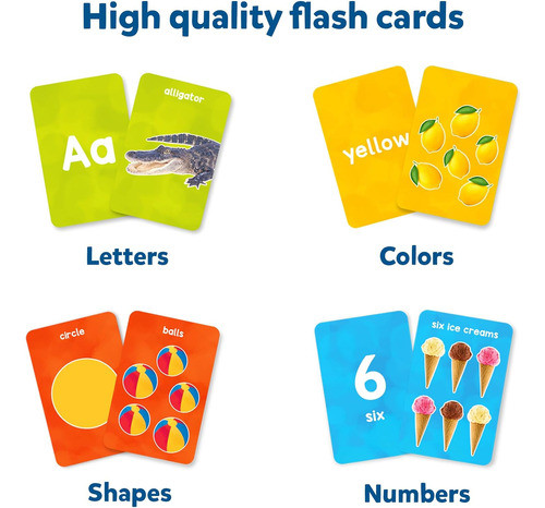 Tarjetas De Flash Para Niños: Letras, Números, Formas Y Colo 1