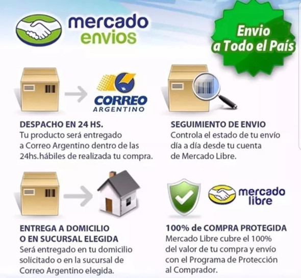 Cubre Puños Protector Manos Universal Atv Blanco Wirtz Juri 1 Cubre Puños Protector Manos Universal Atv Blanco Wirtz Juri 1